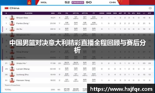 中国男篮对决意大利精彩直播全程回顾与赛后分析