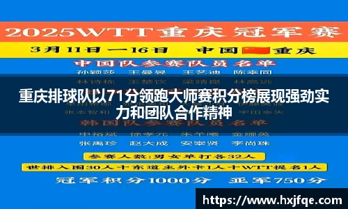 重庆排球队以71分领跑大师赛积分榜展现强劲实力和团队合作精神