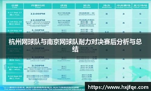杭州网球队与南京网球队耐力对决赛后分析与总结