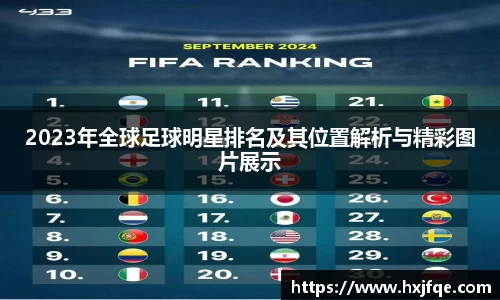 2023年全球足球明星排名及其位置解析与精彩图片展示