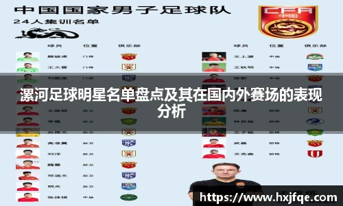漯河足球明星名单盘点及其在国内外赛场的表现分析